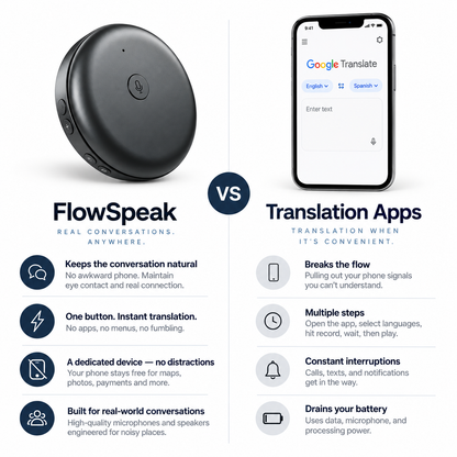 Live AI Translator